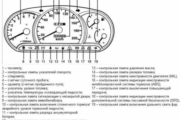 Кракен марке